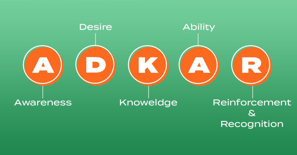 adkar change management model