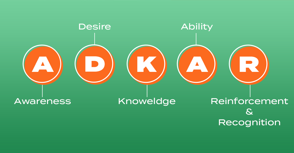 adkar change management model